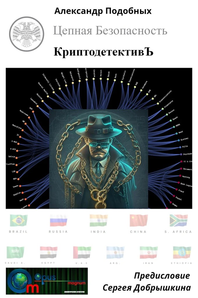 КриптодетективЪ - Цепная Безопасность