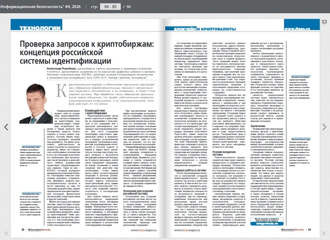 Проверка запросов к криптобиржам: концепция российской системы идентификации